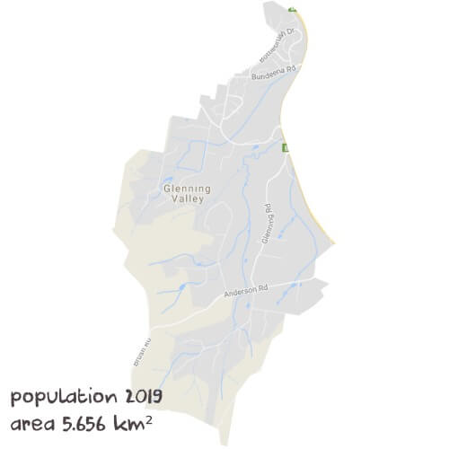 Maths Tutoring Near Me